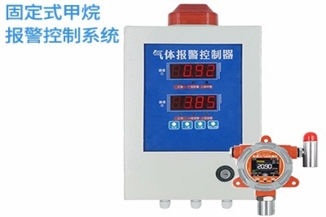 燃氣使用有風險，需要配備可燃氣體報警器