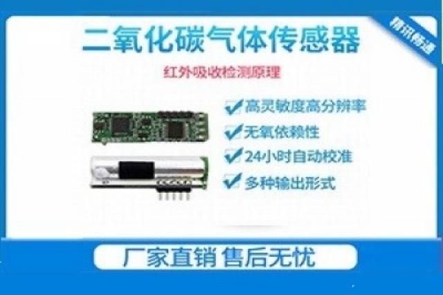 探究二氧化碳傳感器模塊的應用前景